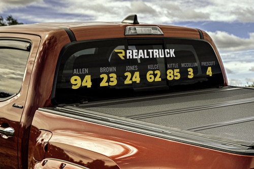 “We’re pleased to announce RealTruck’s new strategic advisory team,” said Tony Ambroza, chief growth officer. “This group of athletes are all savvy and hands-on investors and, beyond bringing their successful experiences from the field, court and arena to life for our team, they all will add unique consumer and business insights providing a ton of value to our organization as shareholders.”